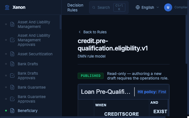 DMN decision table editor showing a loan pre-qualification rule