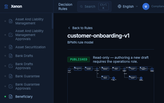 BPMN process editor showing a customer onboarding workflow